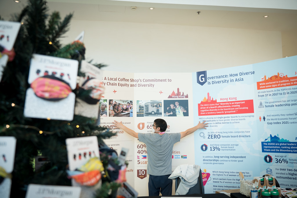 Spotlight on our community partners for the 2025 TEDxTinHau Women&nbsp;Event